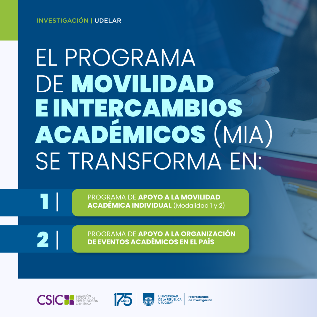 Afiche de difusión. Fondo azul con detalles en blanco y verde. Sobreimpreso dice:  de Movilidad e Intercambios Académicos (MIA).
Se transforma en: 1 - Programa de apoyo a la movilidad individual y 2 - Programa de apoyo a la organización de eventos académicos en el país